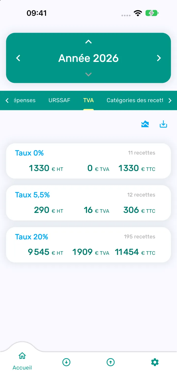 Montants HT, de TVA et TTC regroupés par taux de TVA