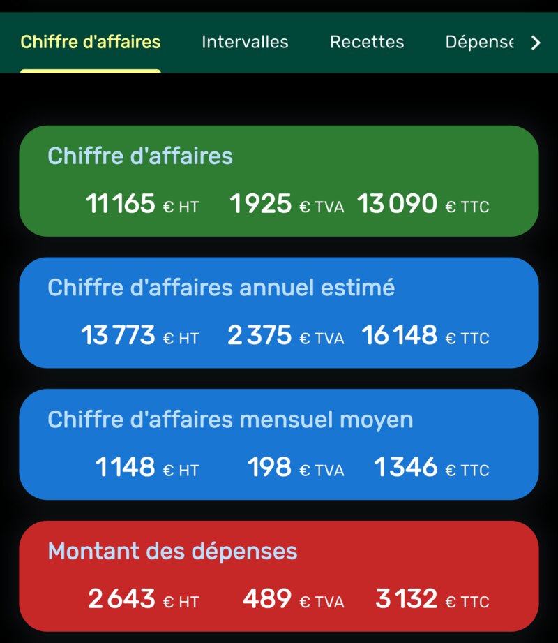 Écran d'accueil de Livre des recettes en mode sombre, avec les mêmes montants sur fond noir