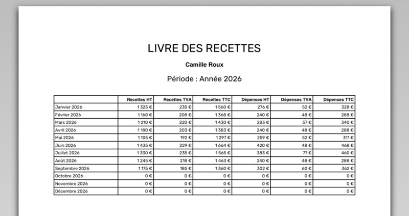 PDF des totaux par mois de l'année 2026 exporté depuis l'onglet Intervalles&nbsp;: recettes et dépenses HT, TVA et TTC pour chaque mois